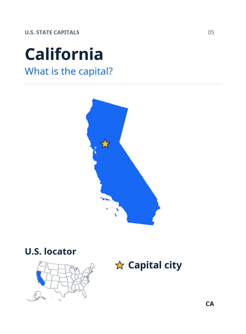 Actual California state-side card: state outline, capital-location star and consistent U.S. locator.