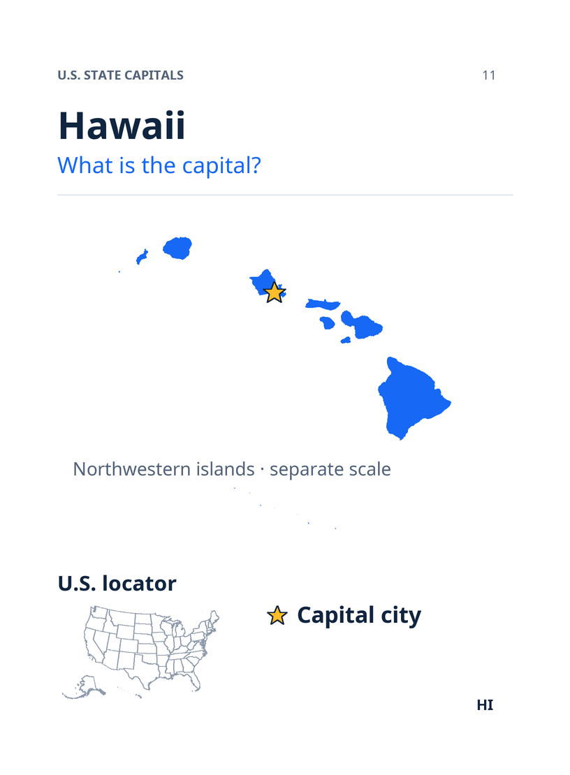 Hawaii prompt artwork