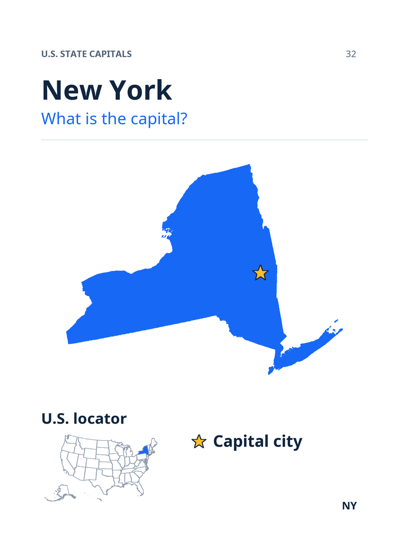 Actual New York state side. What is the capital?