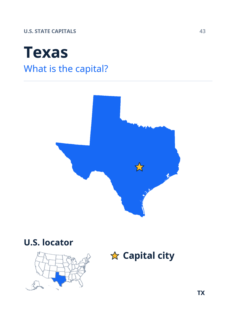 Texas prompt artwork
